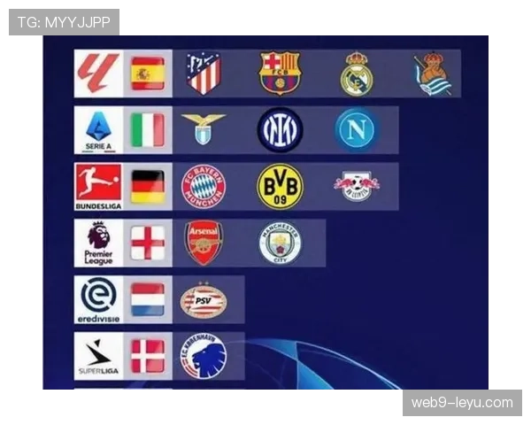 欧冠瑞士轮揭幕：俱乐部出线悬念与激情交织，表现引人关注