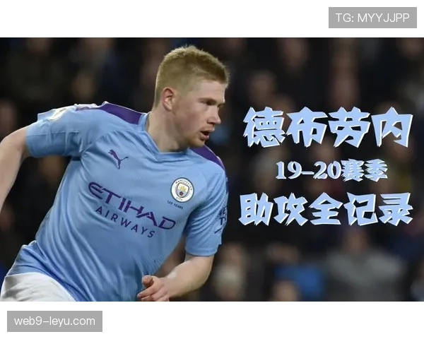 格里马尔多创助攻新纪录，赛季表现亮眼彰显强大竞争力